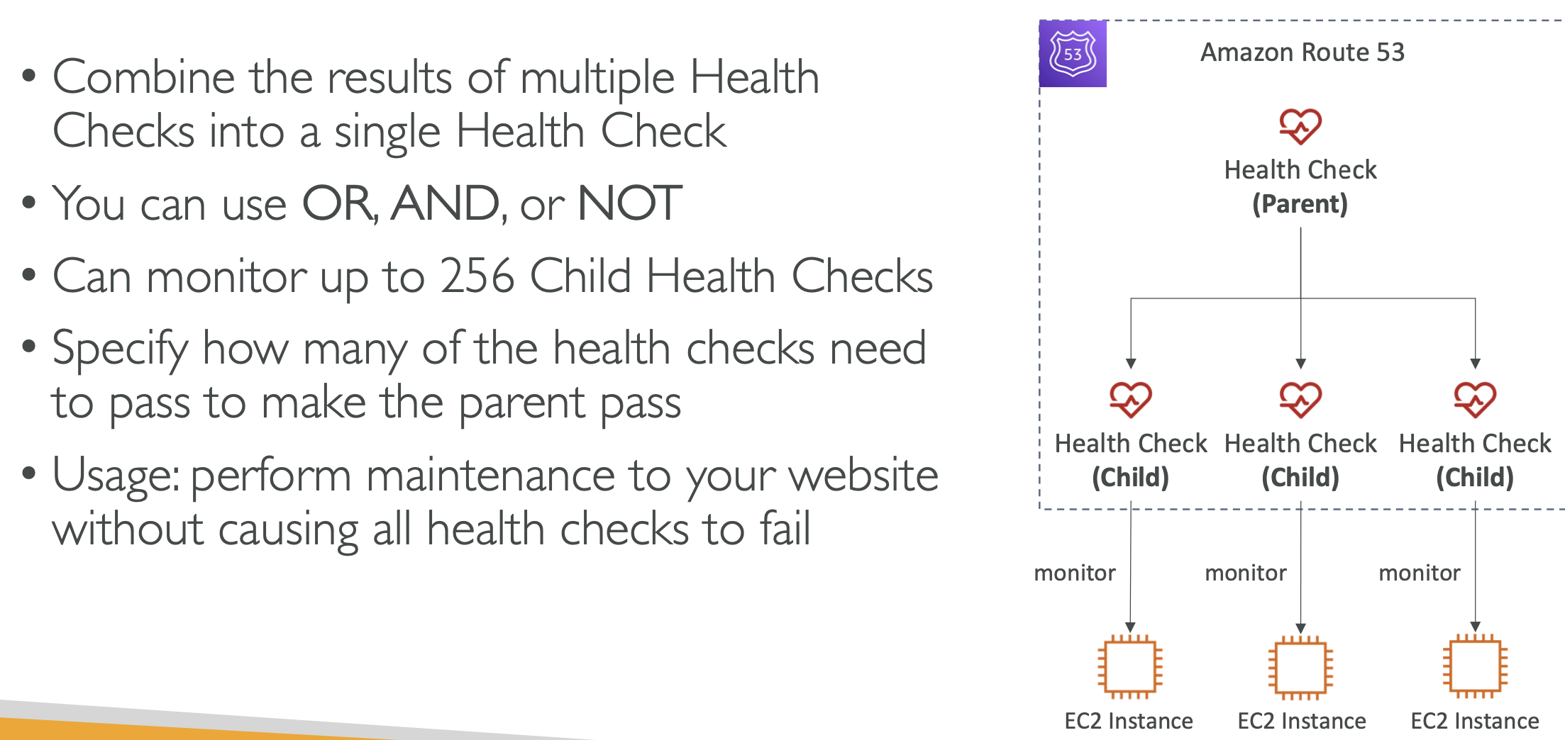 [aws] Route53 (8) Health Check renine94